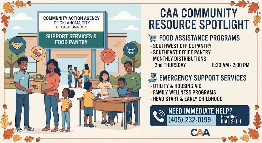 Community Resource Spotlight: Free Food Pantries & Assistance Programs in OKC